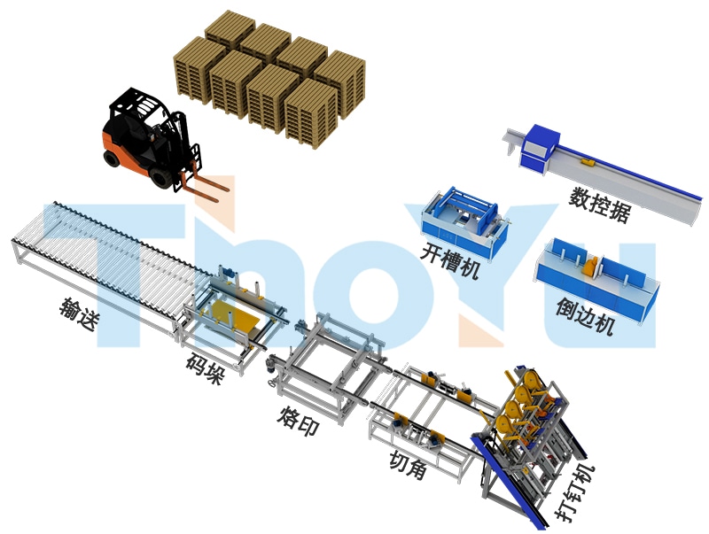 美式木托盘生产线